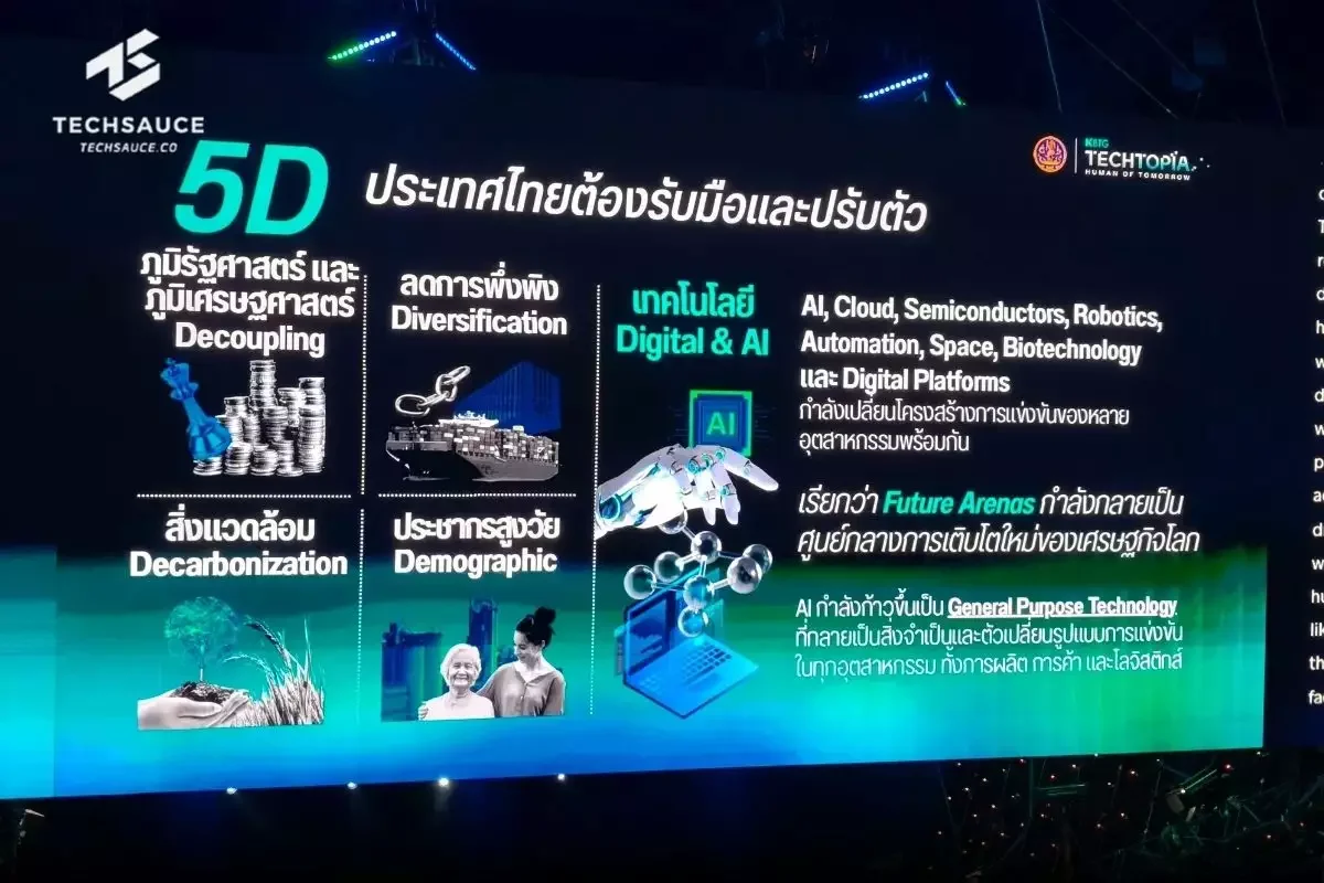 ศุภจีชี้ไทยต้องรับมือ 5D สร้างคน-ธุรกิจ-ประเทศไปพร้อมกัน